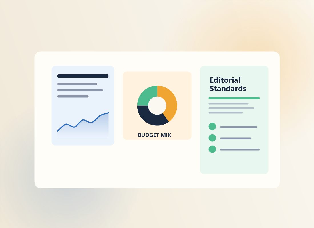 Stylized desk arrangement with budget breakdown, donut chart and editorial standards card